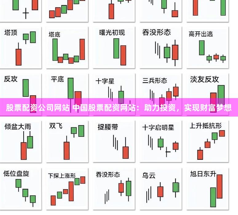 股票配資公司網站 中國股票配資網站：助力投資，實現財富夢想