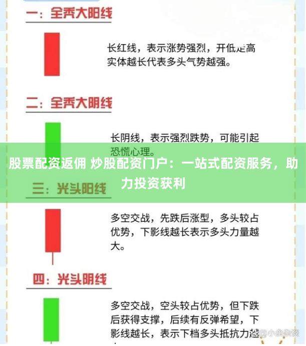 股票配資返傭 炒股配資門戶：一站式配資服務，助力投資獲利