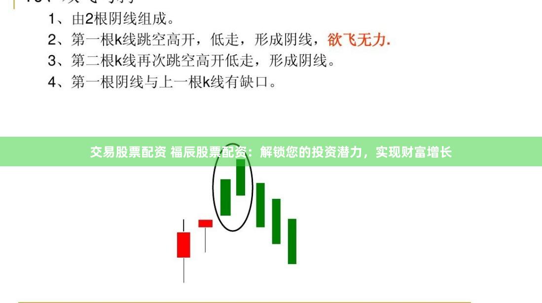 交易股票配資 福辰股票配資：解鎖您的投資潛力，實(shí)現(xiàn)財(cái)富增長(zhǎng)